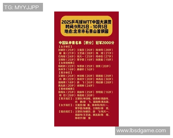 乒乓球配合实力大比拼北京乒乓球队荣登第十名榜单