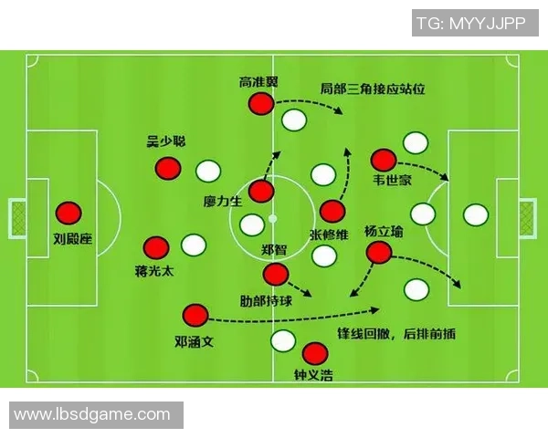 上海足球队中路突破战术分析及其对比赛结果的影响探讨