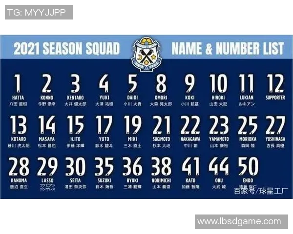 足球巨星归来重返母队续写辉煌传奇再创佳绩 足球巨星归来重返母队续写辉煌传奇再创佳绩