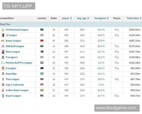 日本足球明星身价最高的背后故事与市场价值分析 日本足球明星身价最高的背后故事与市场价值分析