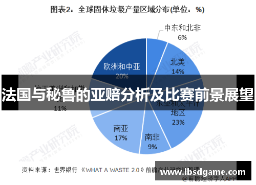 法国与秘鲁的亚赔分析及比赛前景展望