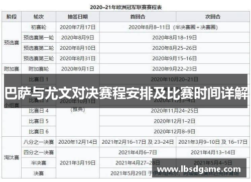 巴萨与尤文对决赛程安排及比赛时间详解